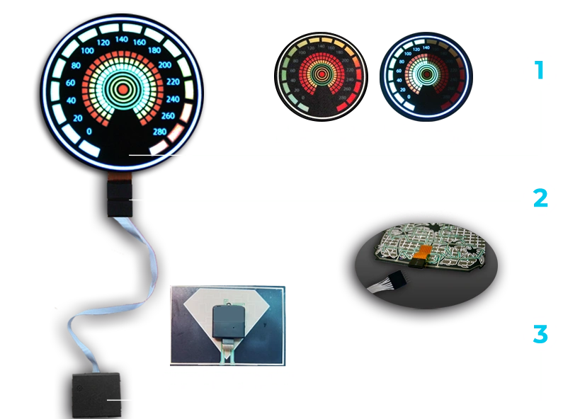Diagram showing how EL panels work with battery pack