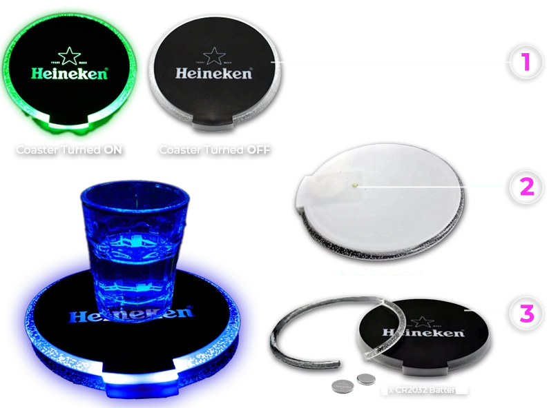 Diagram explaining how custom led coasters work
