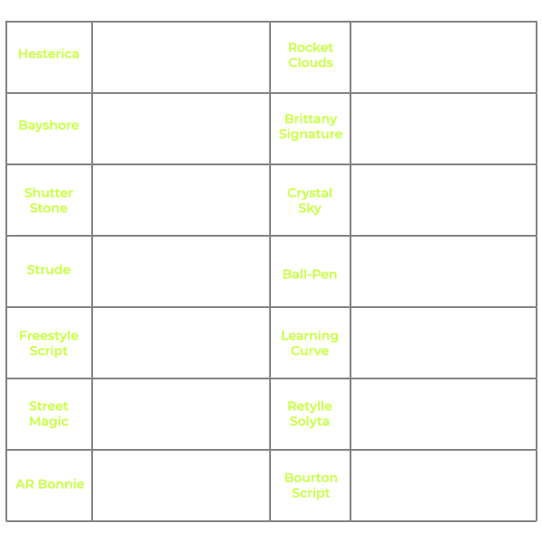 font options available for custom neon signs