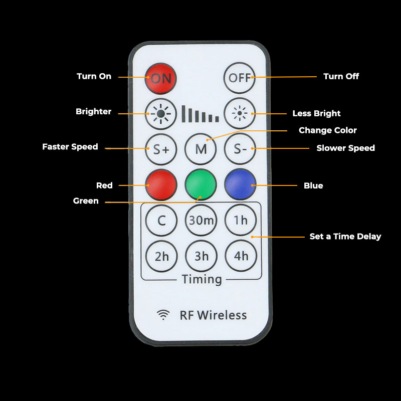 RF wireless remote control designed for an acrylic custom hanging LED sign