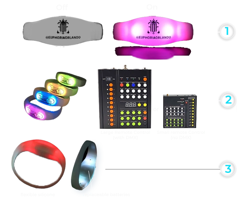 An assortment of electronic gadgets, showcasing a remote control, a wristband, and a second remote control.