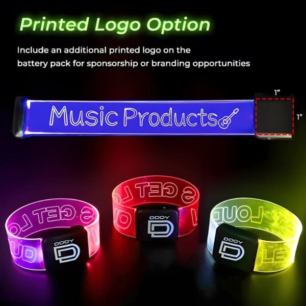 Diagram showing placement of printed logo onto battery pack for more sponsorship and branding opportunities