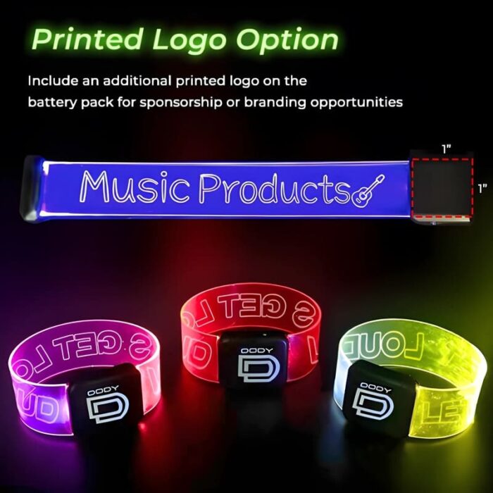 Diagram showing placement of printed logo onto battery pack for more sponsorship and branding opportunities
