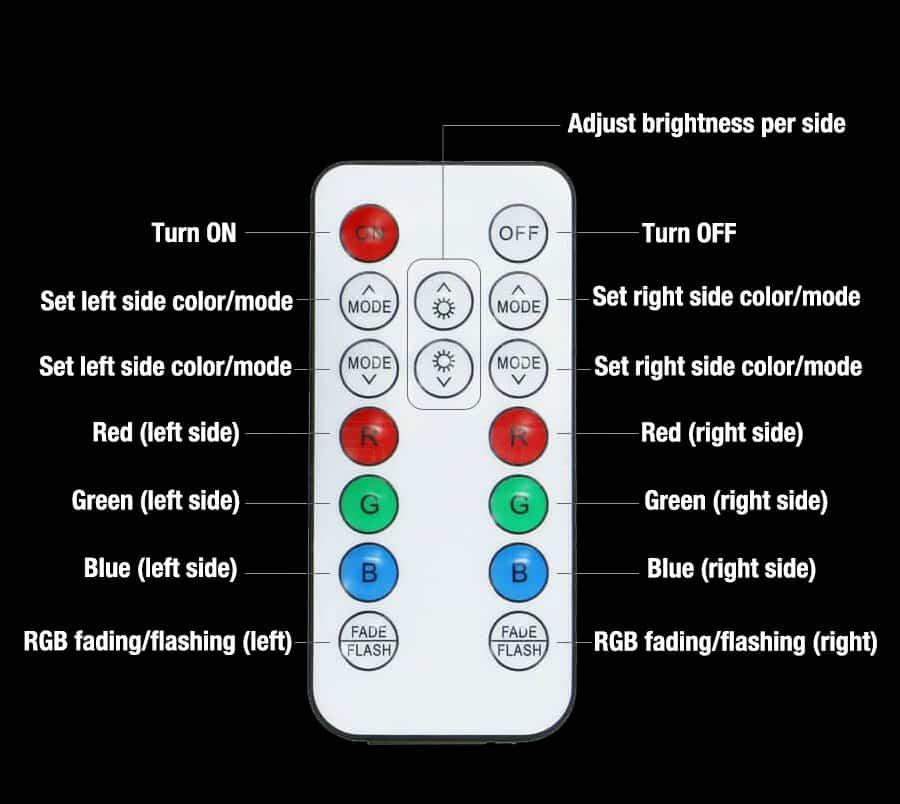 diagram showing how the dual color remote control works